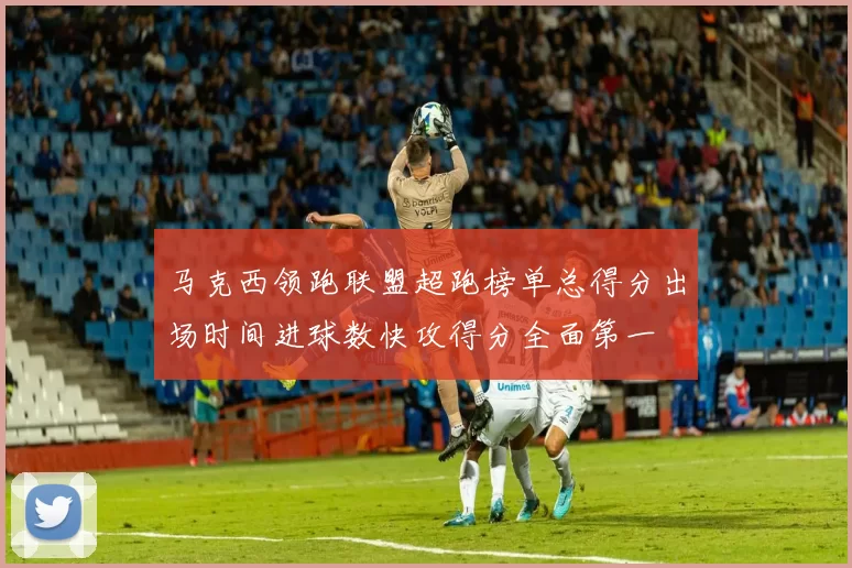 马克西领跑联盟超跑榜单总得分出场时间进球数快攻得分全面第一