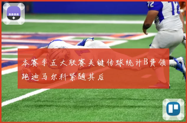 本赛季五大联赛关键传球统计B费领跑迪马尔科紧随其后